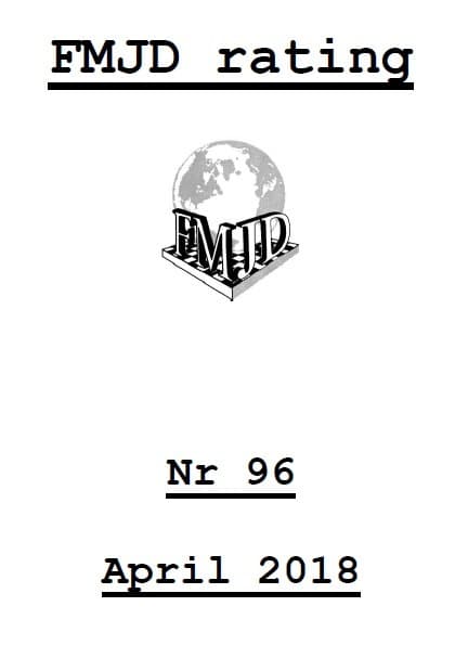 Монгол Улс дэлхийд №9-д эрэмбэлэгдэв
